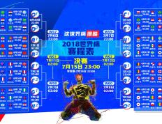 IM体育官方网-2026世界杯G组激战，荷兰绝杀日本，37岁莫德里奇用魔术师般的双脚改写时间法则