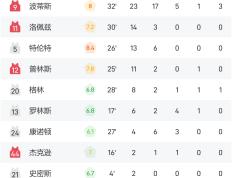 IM体育官方网-关于雄鹿队新晋球星表现抢眼，获得最佳新秀称号的信息