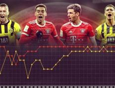 IM体育app-包含多特蒙德主场失利，球迷留下失望的泪水的词条