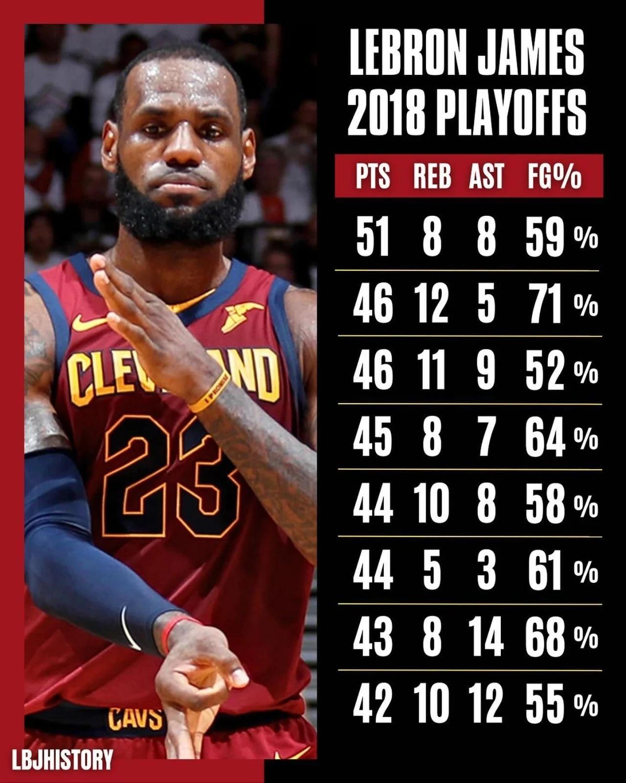 IM体育数据分析平台-关于NBA史上最佳球员评选,粉丝热议球星归属的信息