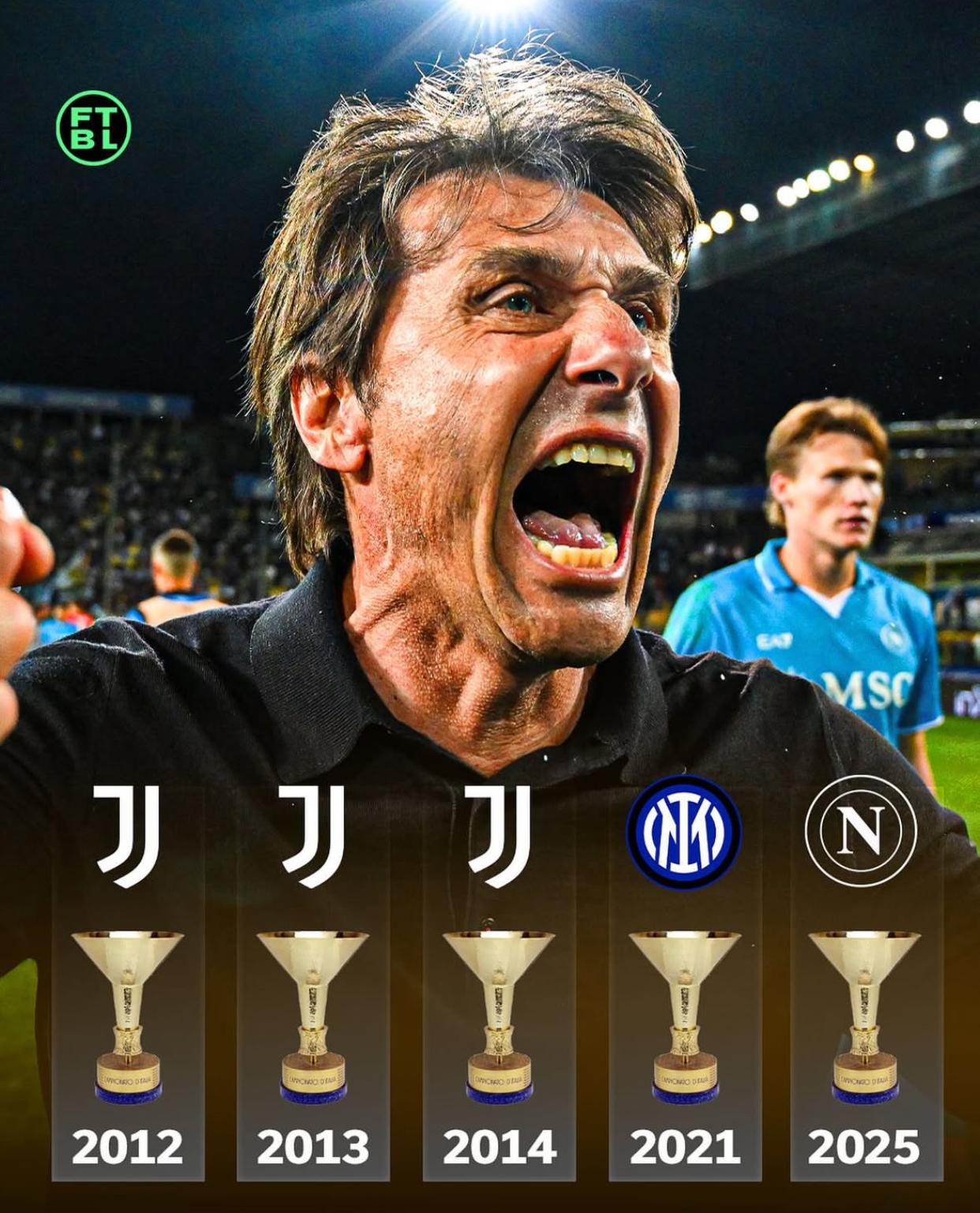 IM Sport-包含意大利中场送出致命助攻，率球队大胜的词条