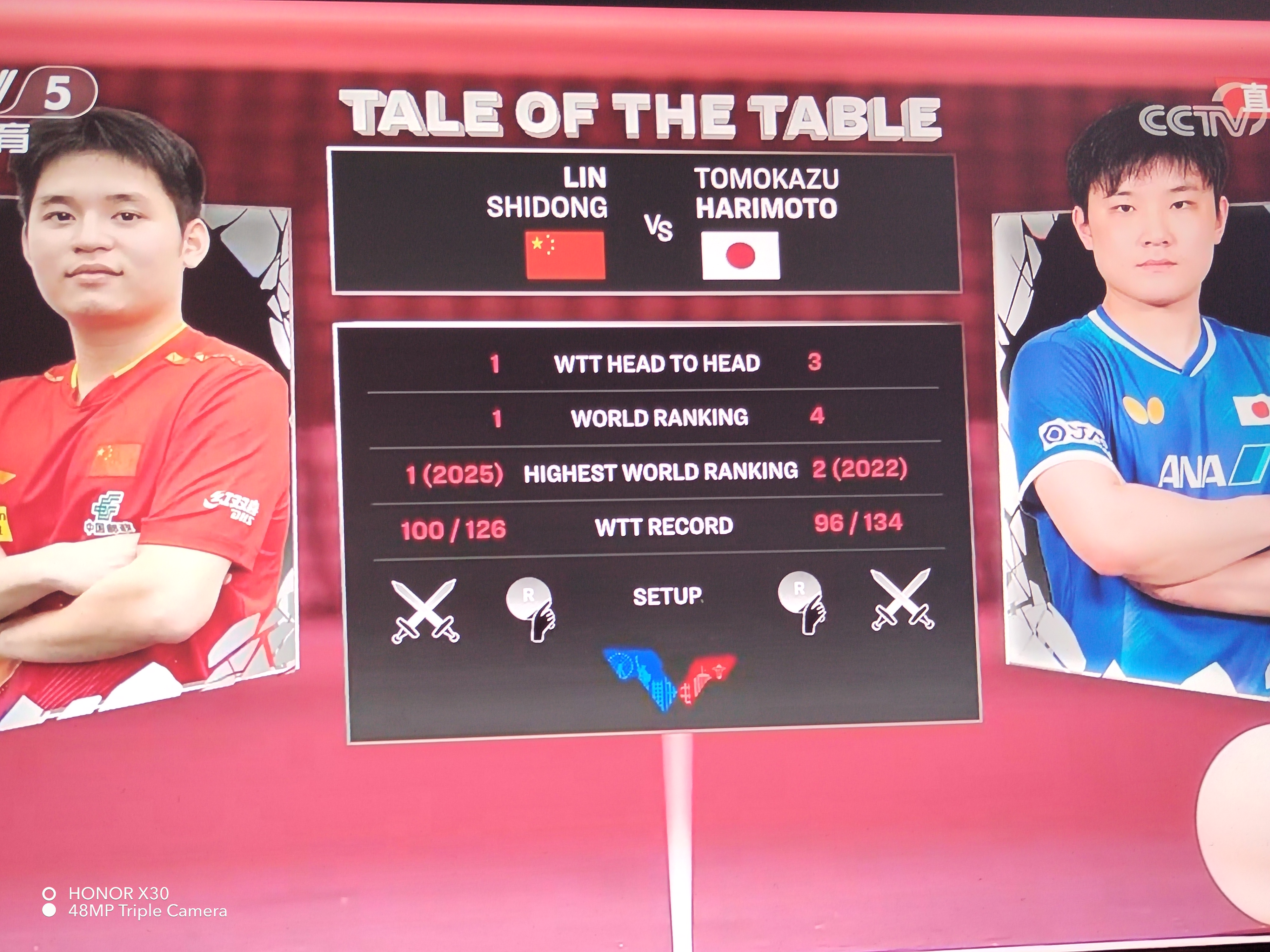 IM体育赛事直播入口-包含英格兰队轻取韩国队，张本智和关键制胜的词条